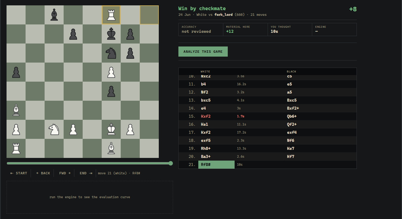 A game open in Rookbook's review page: the board at the move that decided it, with the full move list and the time spent on each move.